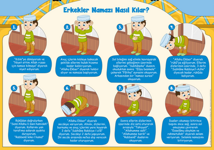 Erkekler Nasıl Namaz Kılar  (Afiş - A2)