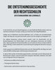 Die Entstehungsgeschichte Der Rechtsschulen
