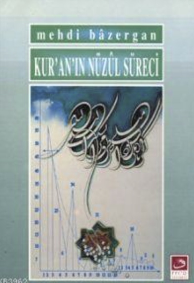 Kur'an'ın Nüzul Süreci